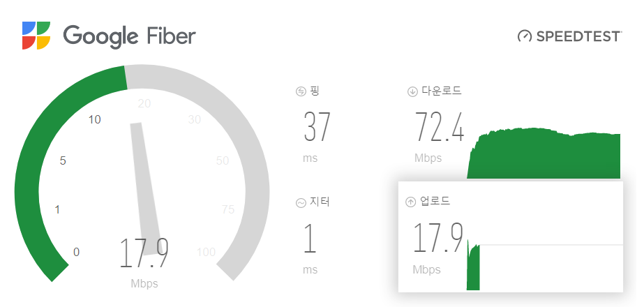 모바일 데이터, WIFI 휴대폰에서 인터넷 속도 측정하기 (아이폰, 안드로이드) 4 img