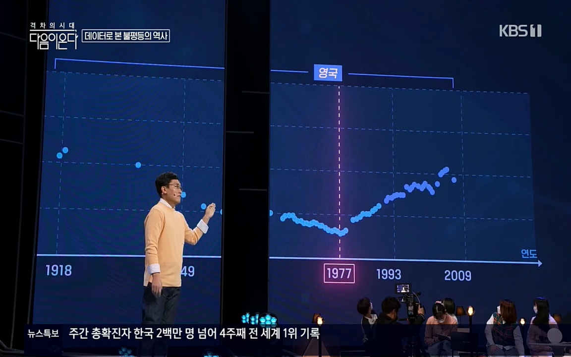 다음이 온다 시즌2.E03.220332p.H264-F1RST.mp4_20220411_182919.190.jpg