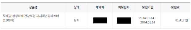  보험 해지/유지 조언부탁드립니다. 무배당 삼성화재 건강보험 새시대건강파트너 (1308.8)