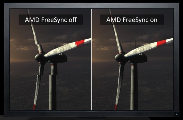 모니터의 주사율과 동기화 : V-Sync / G-Sync / FreeSync / 플루이드 모션