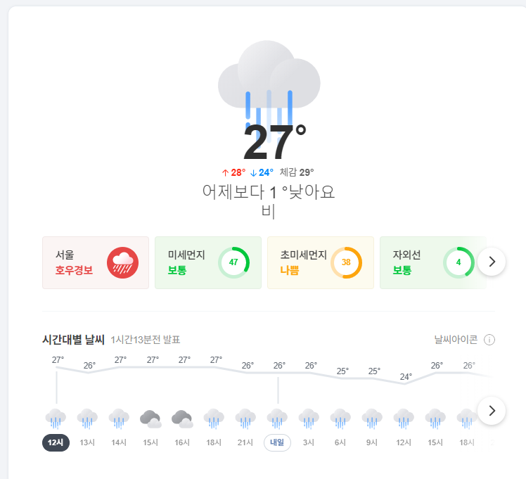  허얼 오늘부터 다시 또 ㅠㅠ