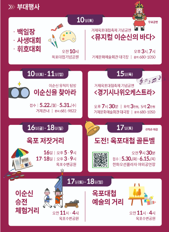 거제옥포대첩축제 출정