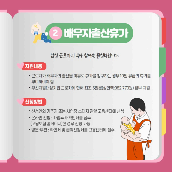 배우자 출산휴가