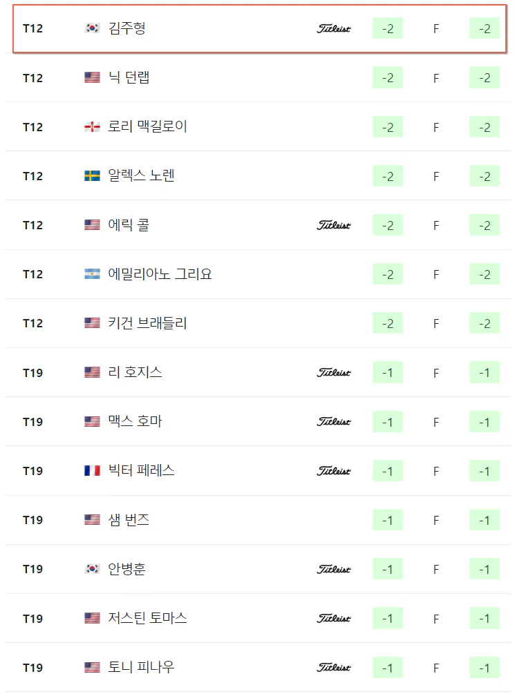 메모리얼 토너먼트