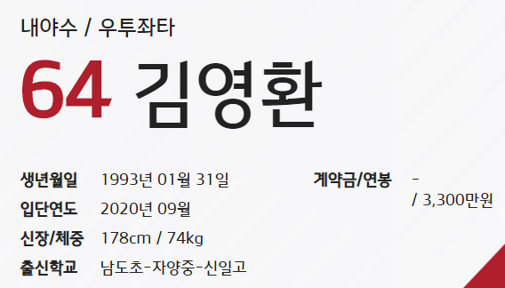  KT에서 방출된뒤 KIA에서 영입한 김영환 프로필