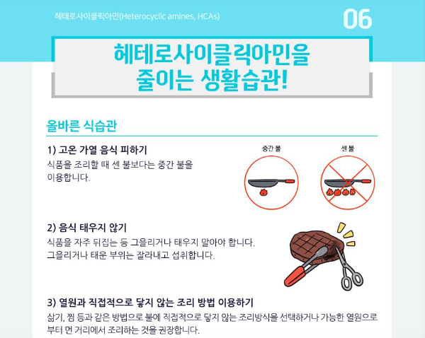헤테로사이클릭아민 줄이는 습관