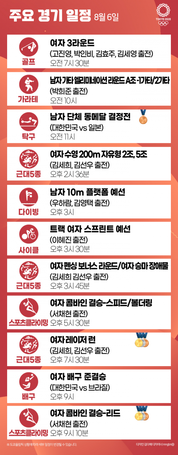   뚜뚜월드