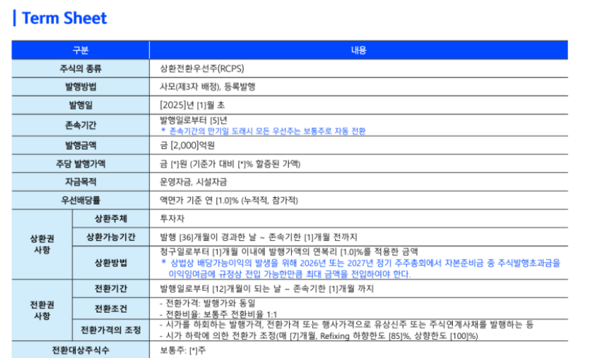 알테오젠=상황전환우선주-2000억-발행-25년1월