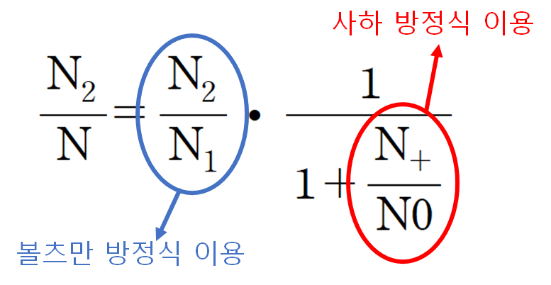 별의 분광형과 볼츠만-사하 방정식4