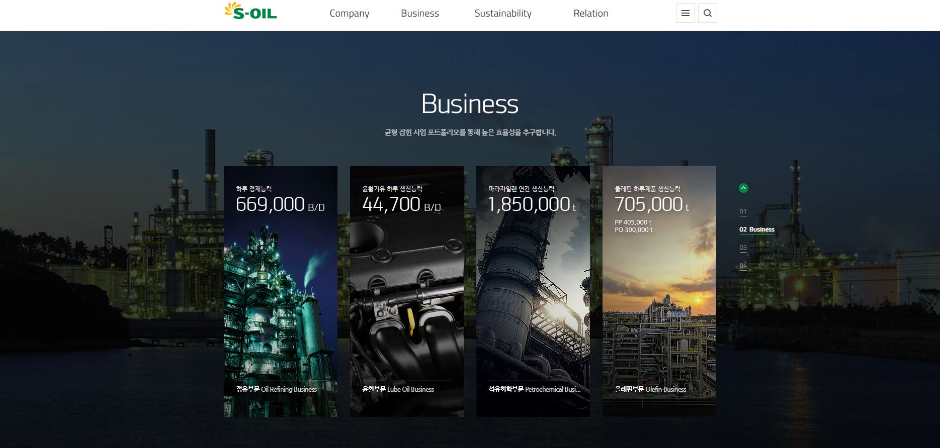  에스오일(S-Oil) 배당금(2021년 배당금)