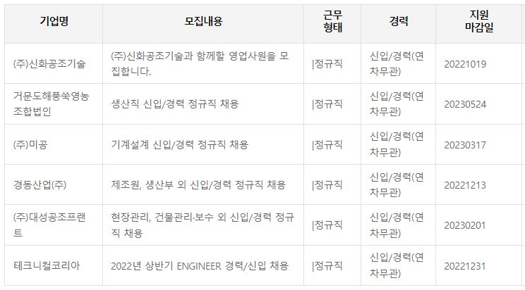 공조냉동기계기사 인크루트 취업정보