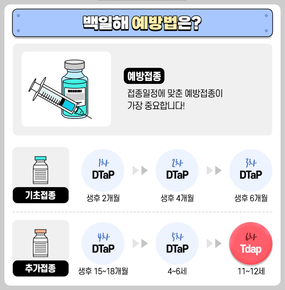 백일해 예방접종