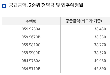 왕길 금호 어울림 에듀그린 스테이션 , 인천 25평 33평 아파트