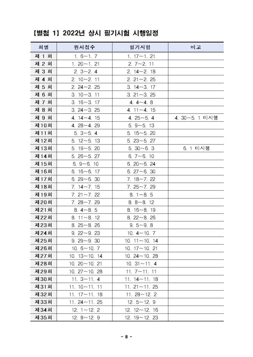  22년 미용사일반 시험일정