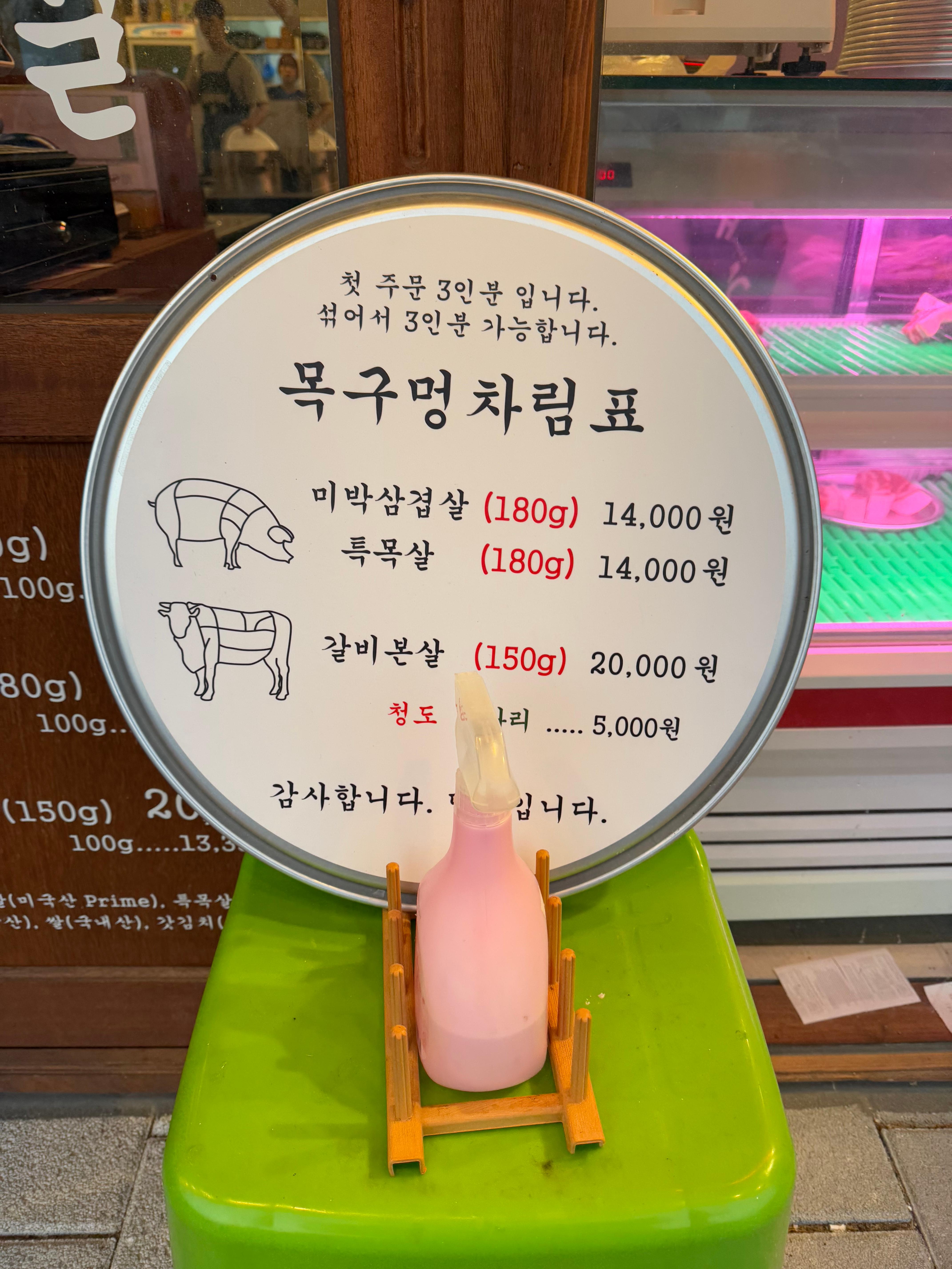 목구멍