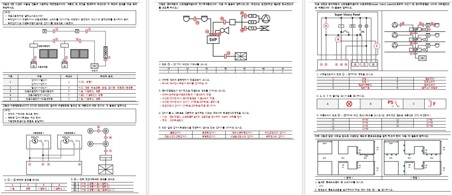 소방설비기사 요점정리 PDF