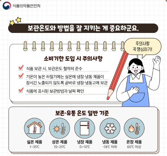 식품_보관온도_방법