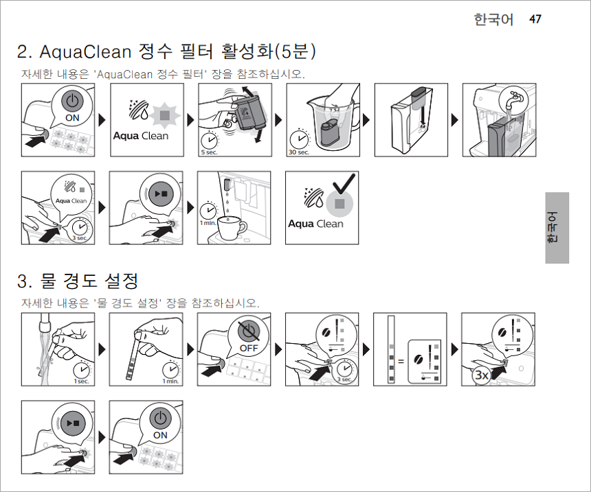 필립스 커피머신 사용설명서 일부 캡처 - 설명과 그림으로 자세히 알려주고 있다.