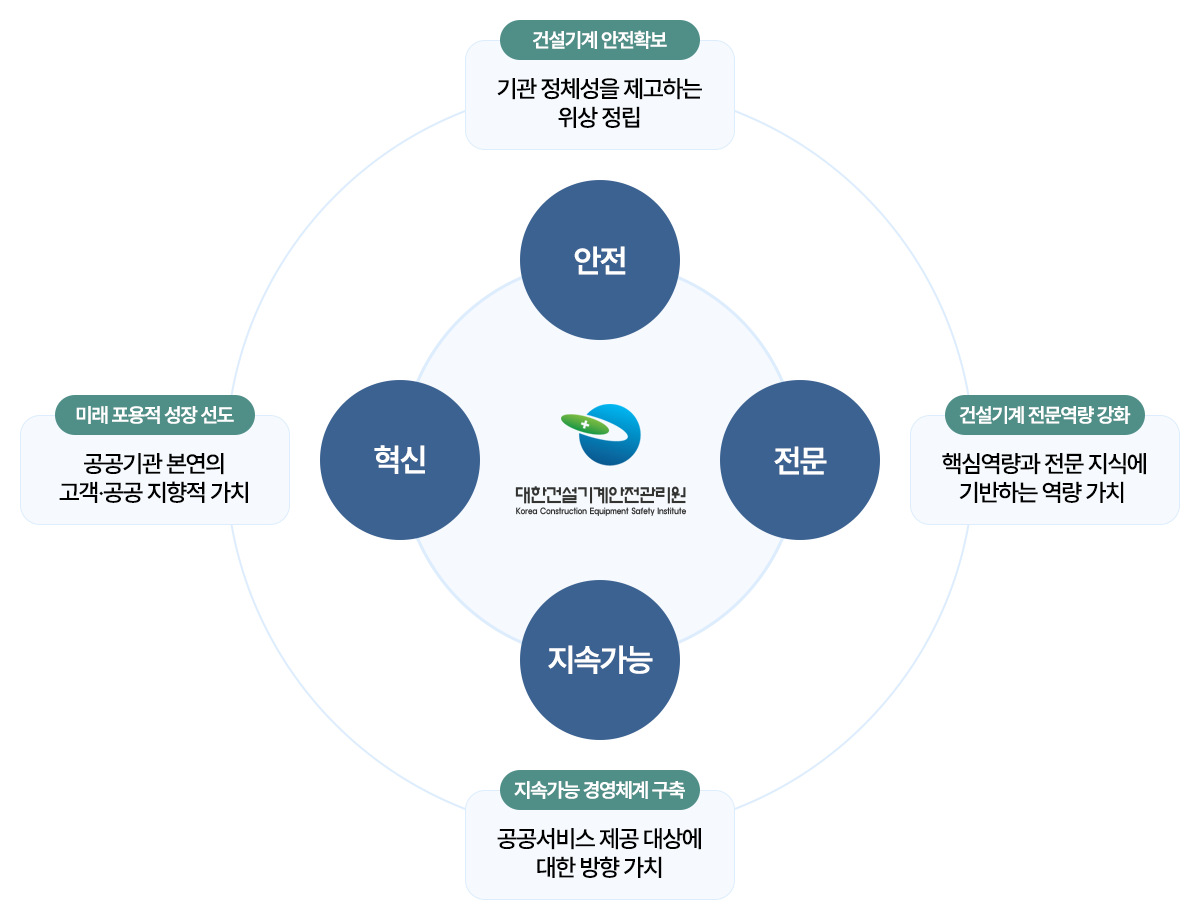 대한건설·기계 이미지