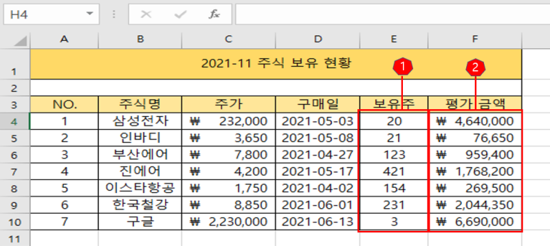 보유주와 평가금액 사진