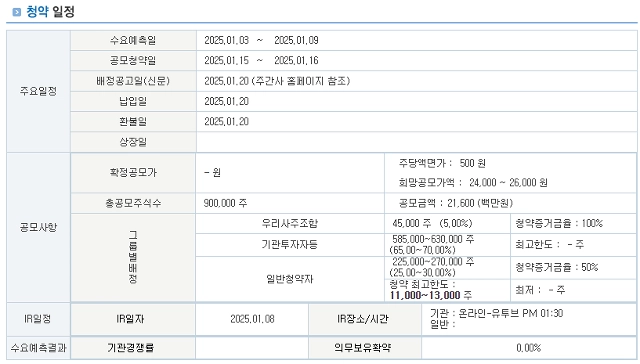 공모주 청약일정, LG CNS, 아스테라시스, 와이즈넛, 피아이이, 2025년 IPO, 주식투자, 기업공개