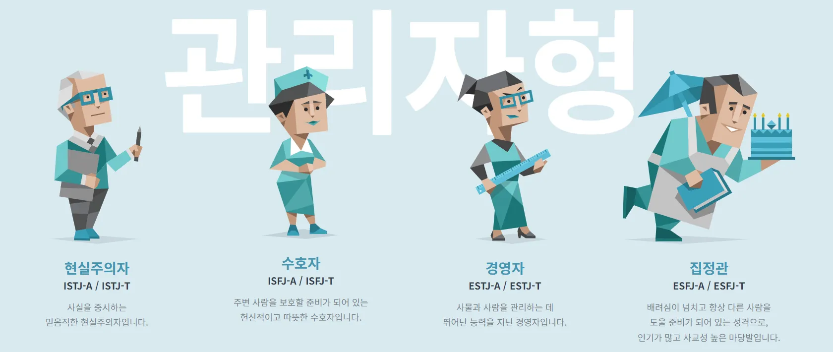 mbti 성격유형검사