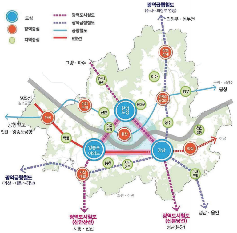부동산] 2030 서울플랜 - 서울도시기본계획을 숙지하라. 고3처럼 외워라.