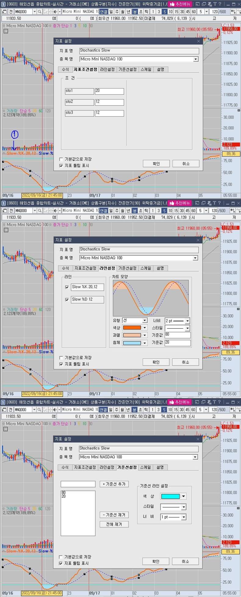 해외선물 스토캐스틱 슬로우 20-12-12 지표 설정