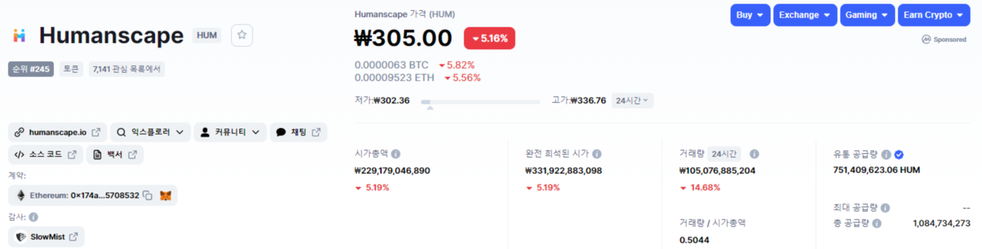 휴먼스케이프 코인 시세 전망