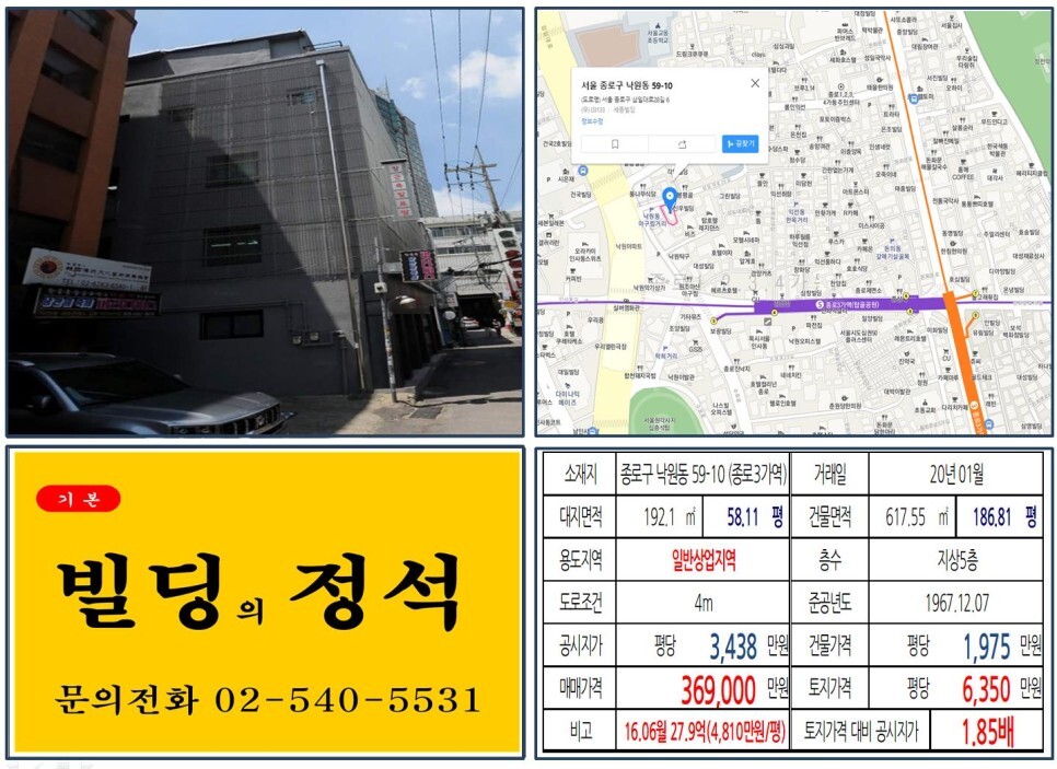  [종로구 낙원상가 올근생 30억 꼬마빌딩 실거래가 조회] 낙원동 59-10 (종로3가역) 36억 9,000만 원, 평당 6,350만 원 매매되었습니다.