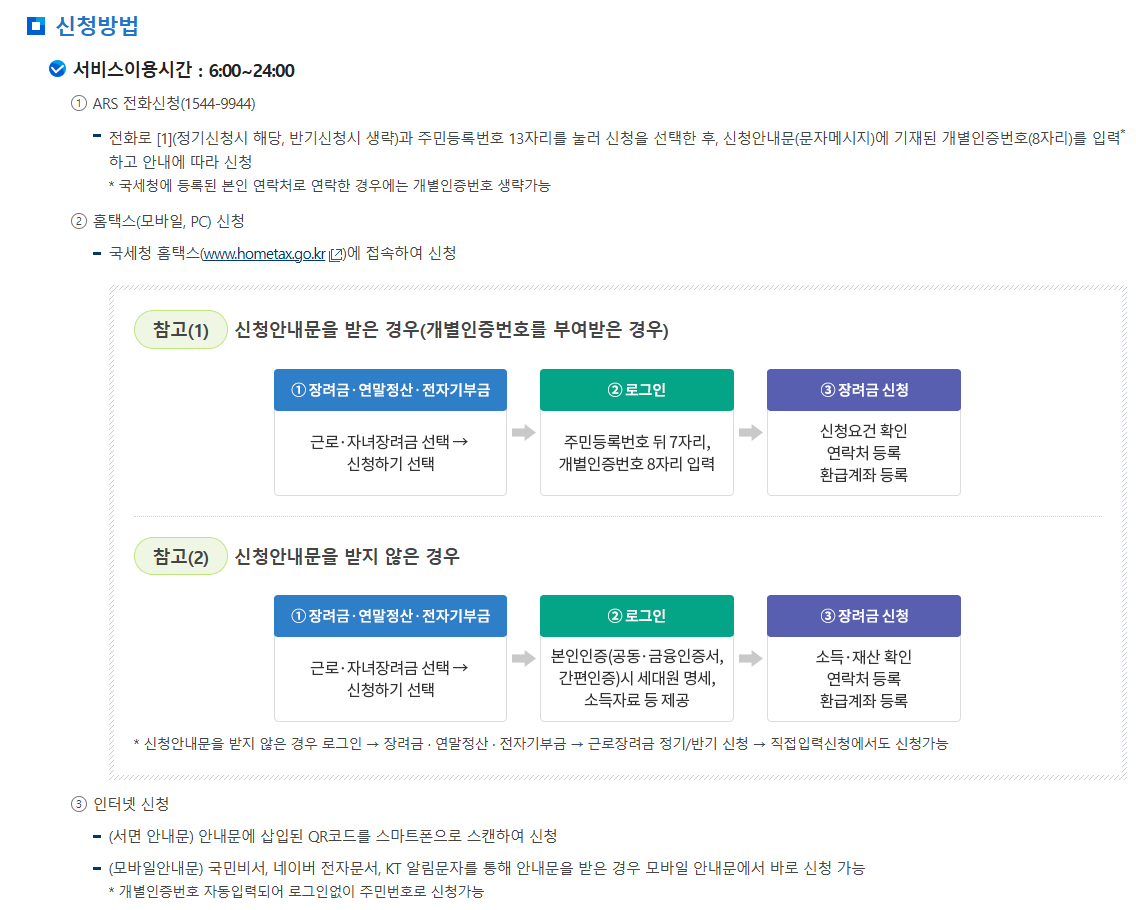 신청방법