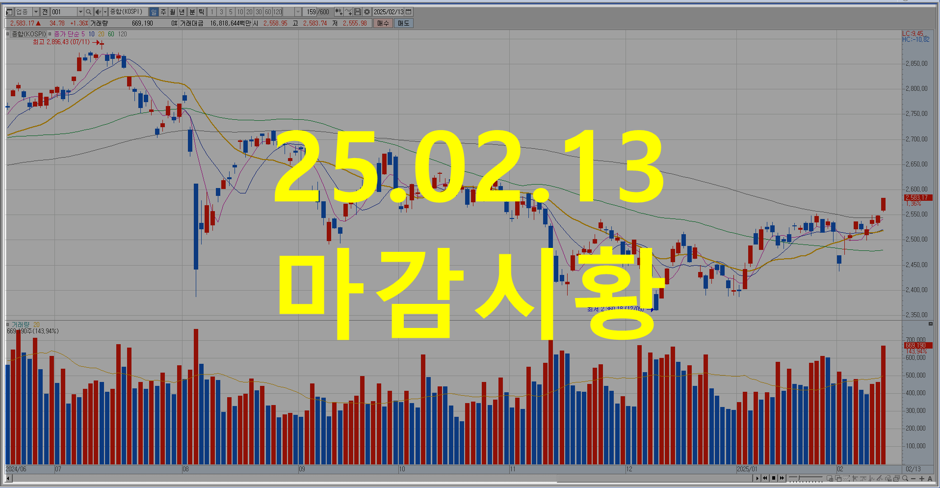 25.02.13 마감시황