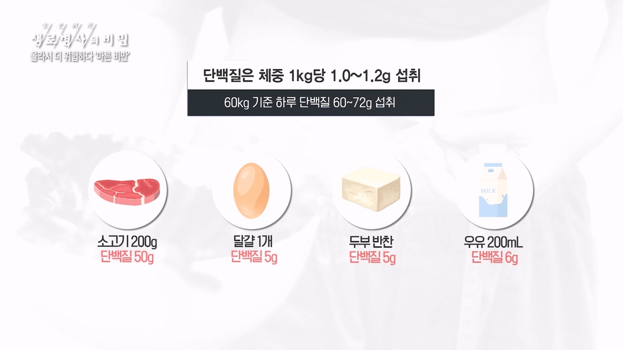 생로병사의 비밀.E889.231109p-NEXT.mp4_20231109_203833.479.jpg