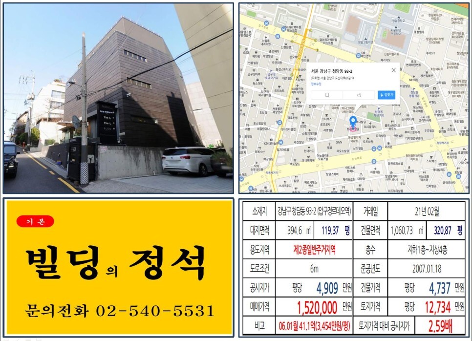  [강남구 청담동 명품거리 100억 꼬마빌딩 실거래가 조회] 청담동 93-2 (압구정로데오역) 152억 원, 평당 1억 2,734만 원 매매되었습니다. 도산대로, 학동사거리