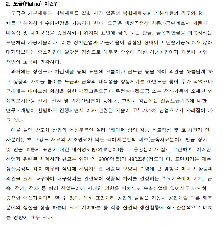  표면처리