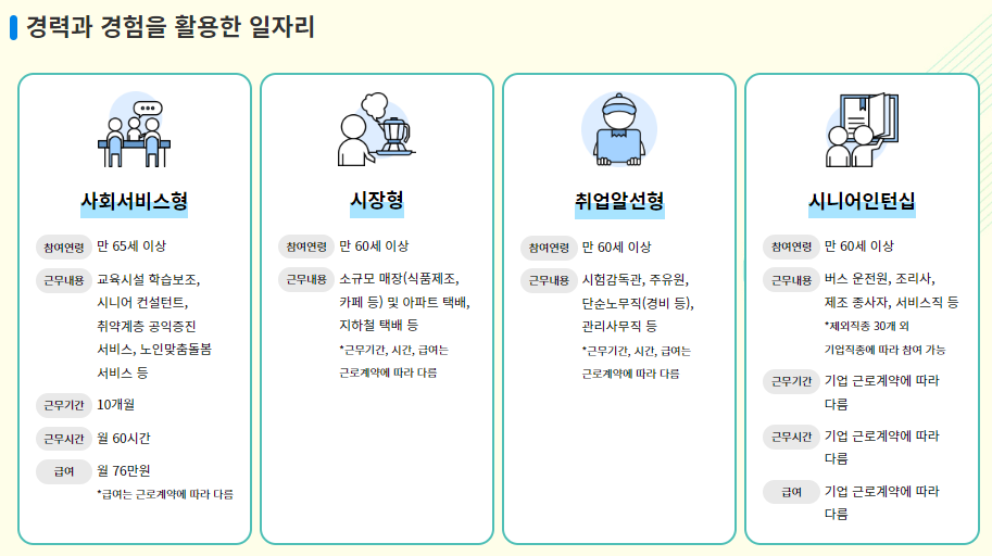 노인 시니어 일자리 신청방법