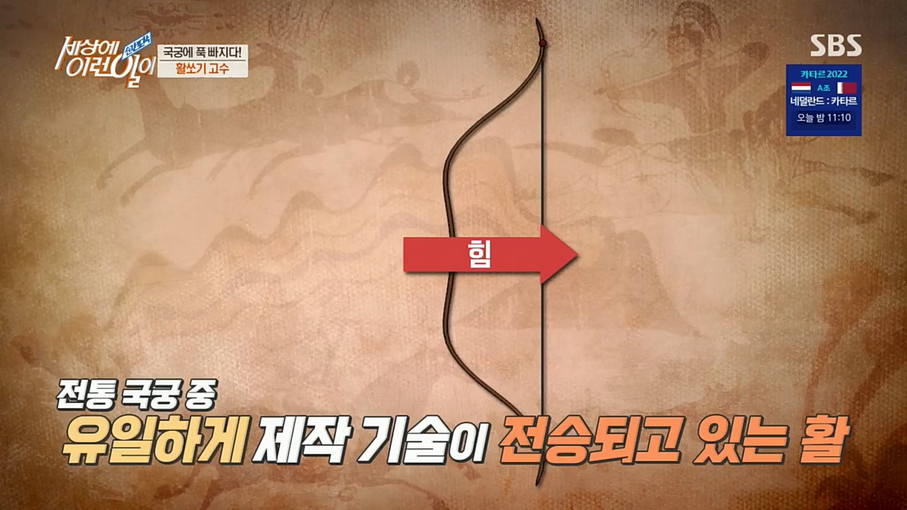 순간포착 세상에 이런일이.E1207.221130p.H264-F1RST.mp4_20221130_194241.486.jpg