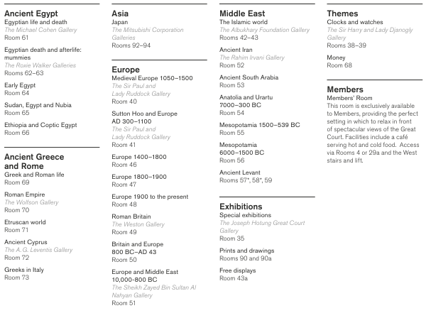 영국 박물관 (The British Museum) Map