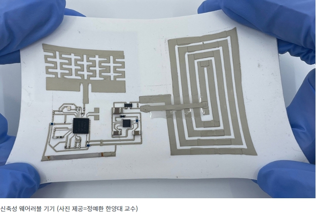 연결통신 이미지