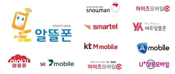 알뜰폰 요금제 계산 방법 및 요금제 변경 시 주의할 점 (7가지 체크리스트) 알뜰폰 요금제 - 알뜰폰 사업자 로고모움