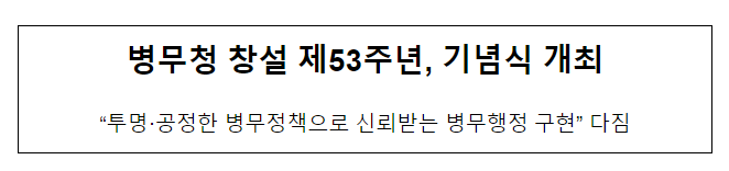  병무청 창설 제53주년, 기념식 개최