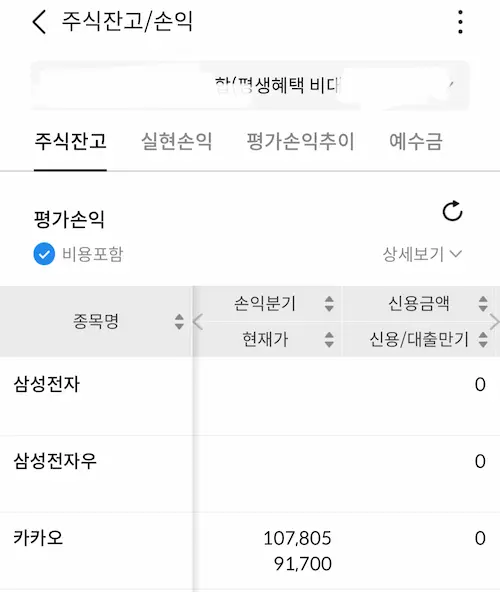  카카오 주가 9만원대 급등, 그래도 갈길이 먼 카카오