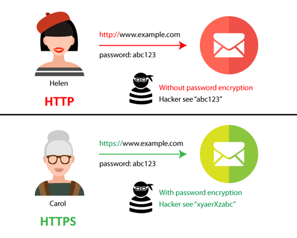 https://blog.kakaocdn.net/dn/bm260z/btrSE9ZmfTh/H6KelVAdWnYqM0W8ORKMh0/img.png