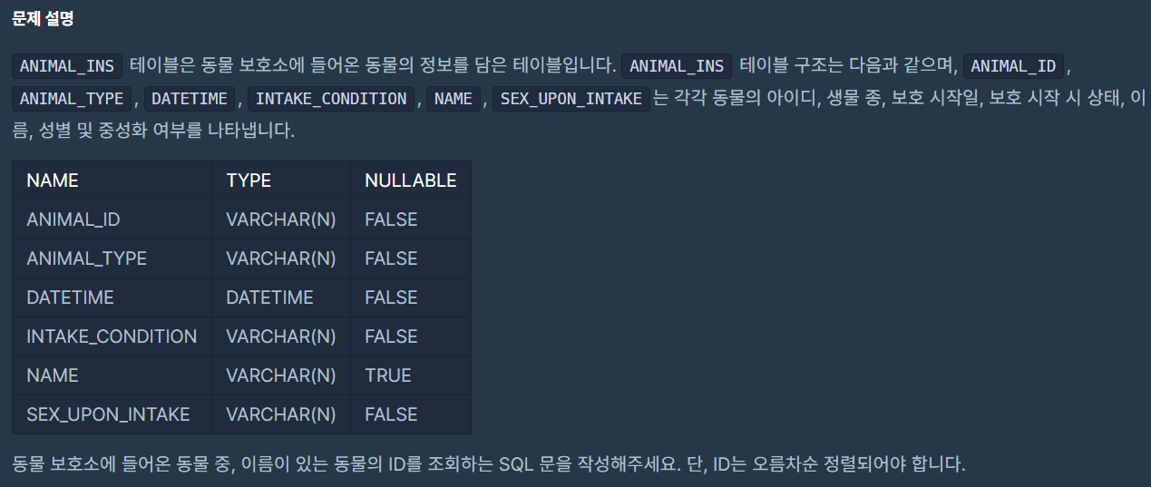  [프로그래머스] 이름이 있는 동물의 아이디