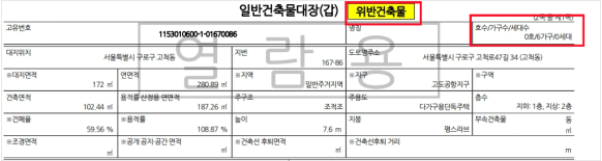 건축물대장 발급(열람)방법과 종류&#44; 보는법