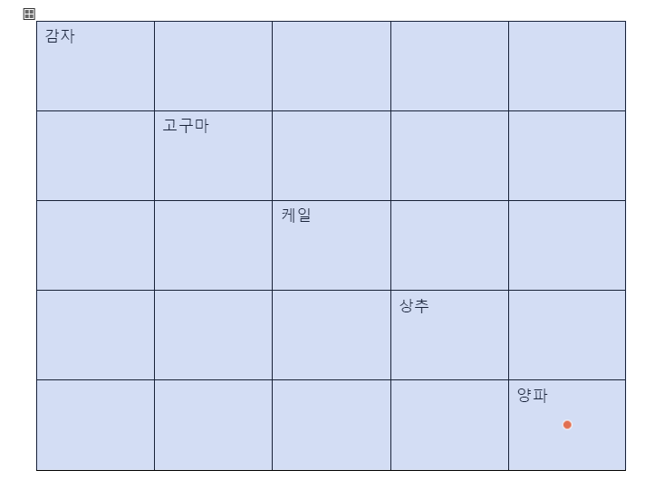 표 전체 드래그
