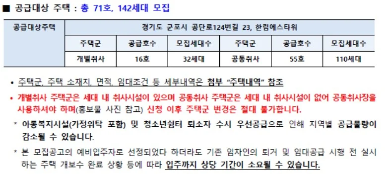 매입임대주택 3차 청년 신청하기1