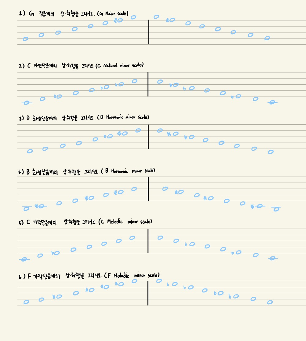  장단음계 연습문제 답