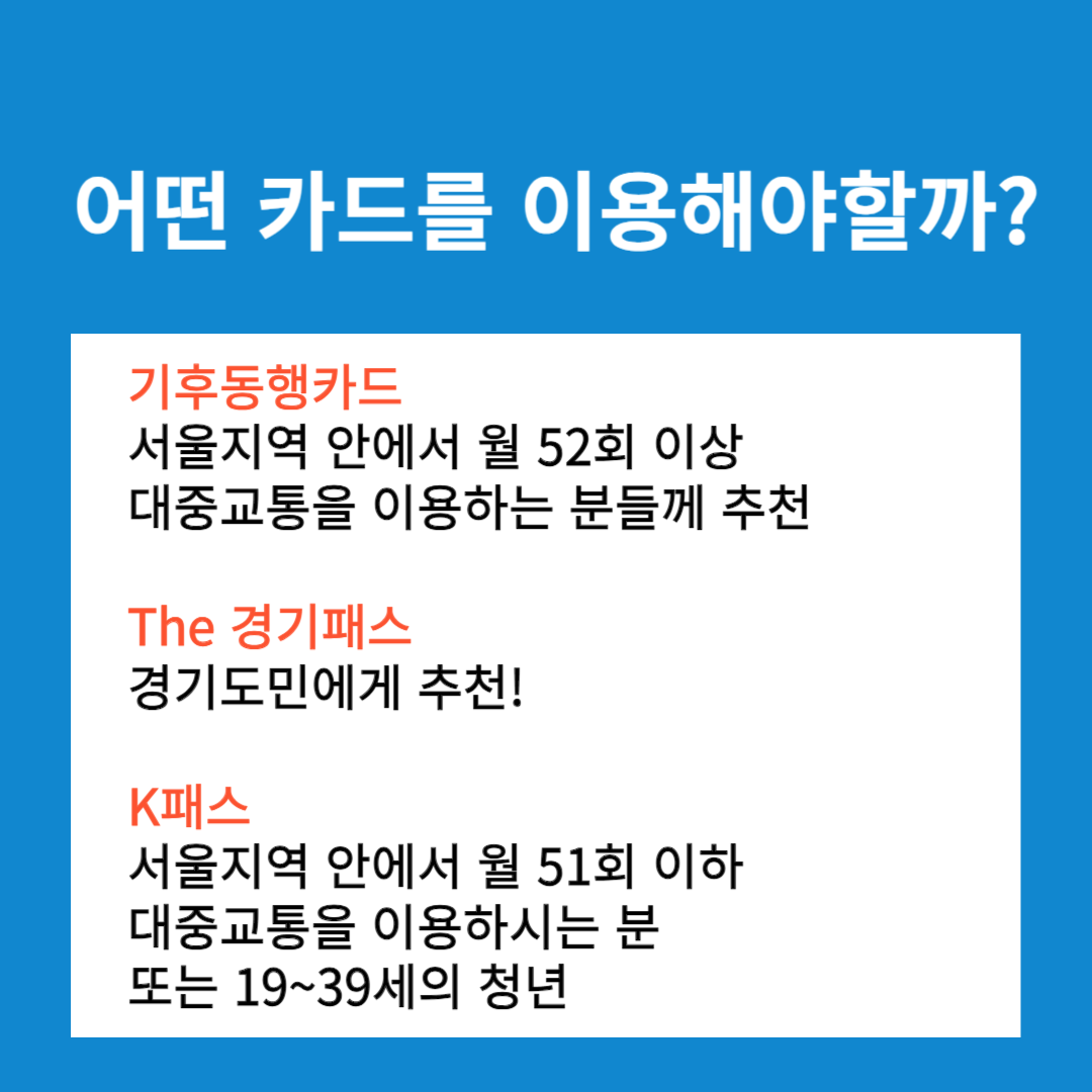 K패스 전환 및 신청방법 기후동행카드 비교