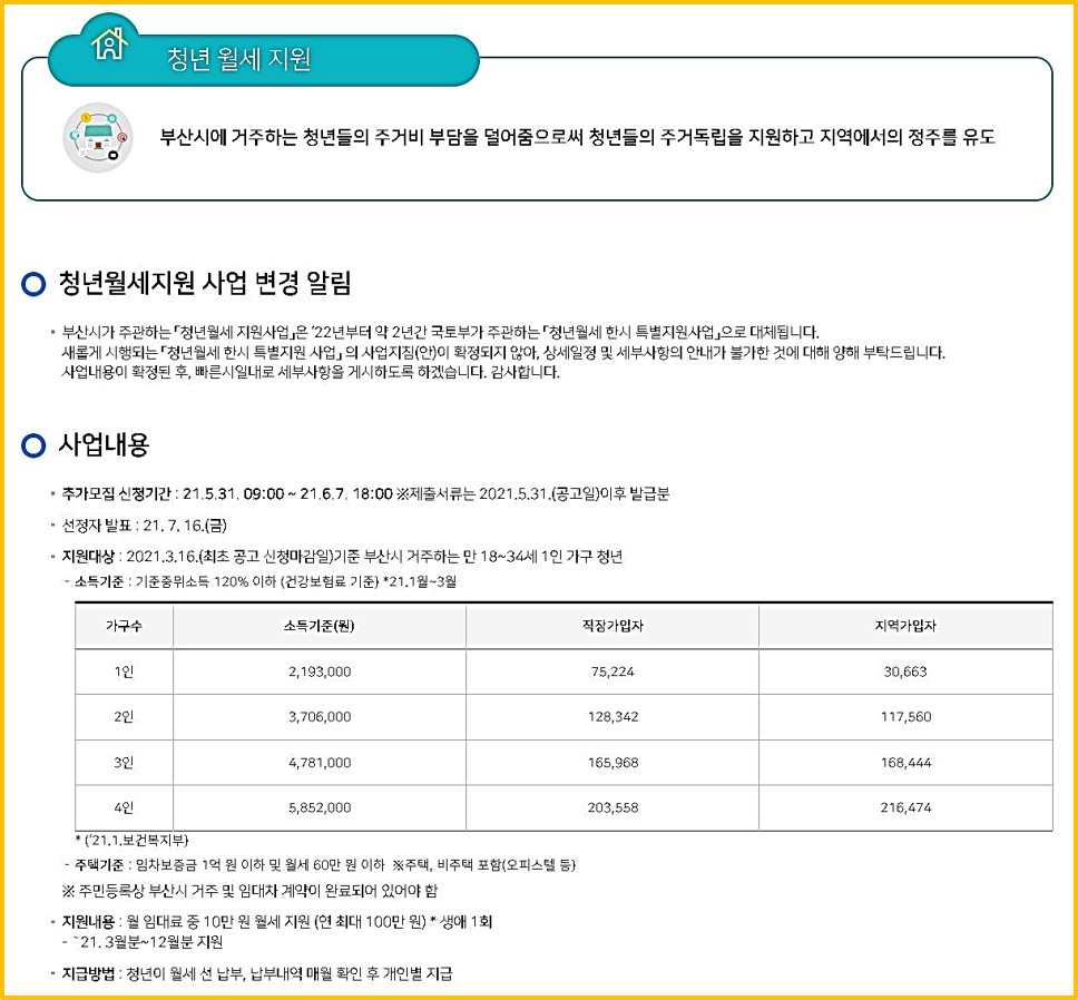 부산광역시-청년월세지원